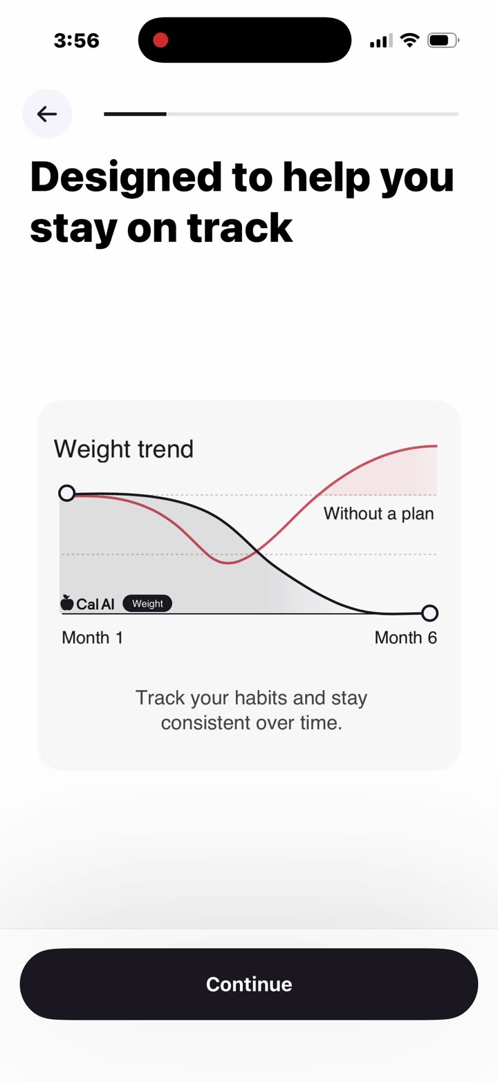 After “Have you tried other calorie tracking apps?”, a chart: weight trend with Cal AI vs “Without a plan”.
