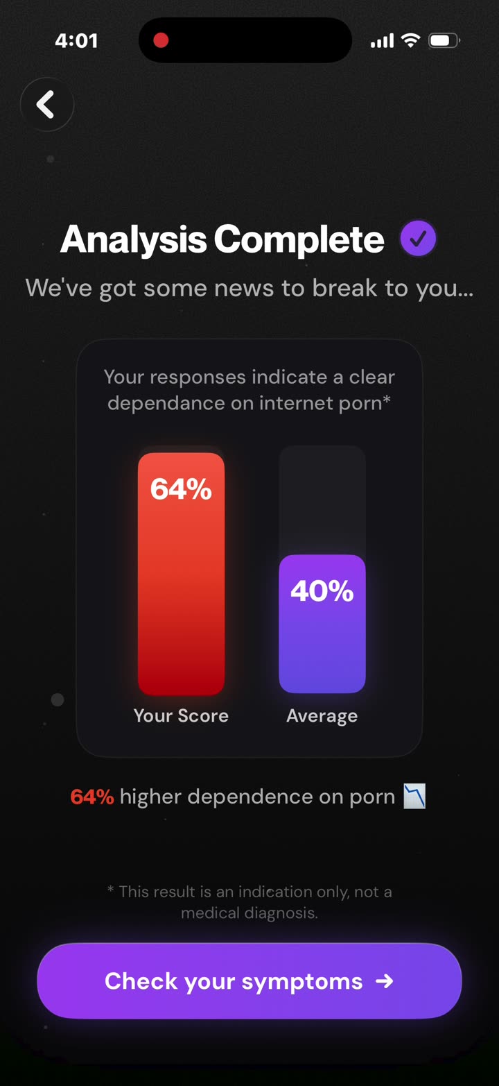After the quiz, name and age, and a “Calculating” screen: “Analysis Complete”. Your score 64%, average 40%, “64% higher dependence on porn”, marked “not a medical diagnosis”.