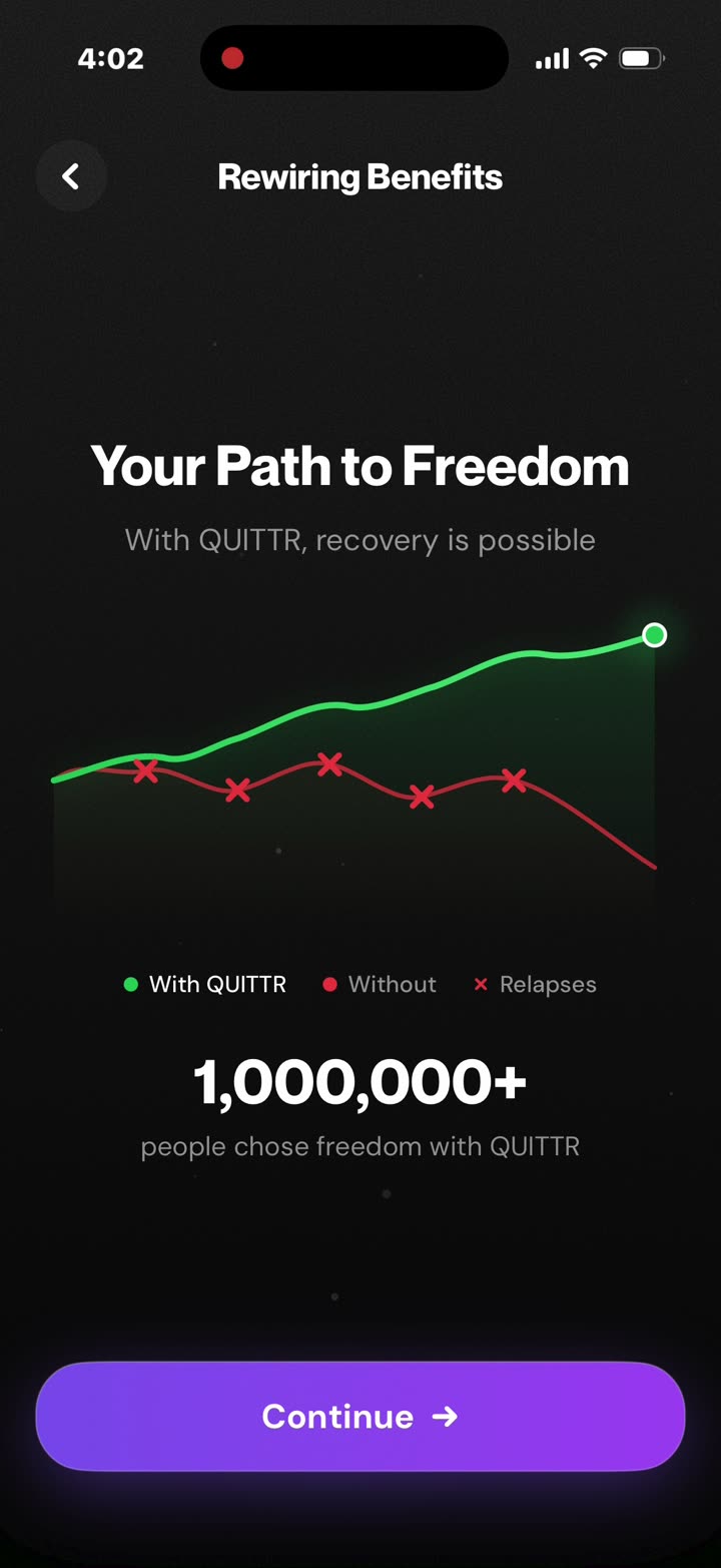 “Your Path to Freedom”: a chart with QUITTR rising and “without” falling with relapses, and “1,000,000+ people chose freedom with QUITTR”.